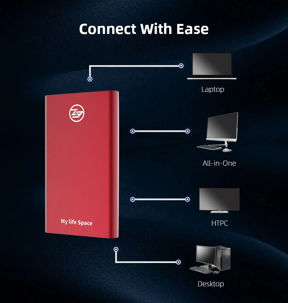 KingSpec – disque dur Externe Portable ssd de Type C, usb 3.1, avec capacité de 120 go, 240 go, 480 go, 1 to, pour ordinateur de bureau, pc Portable