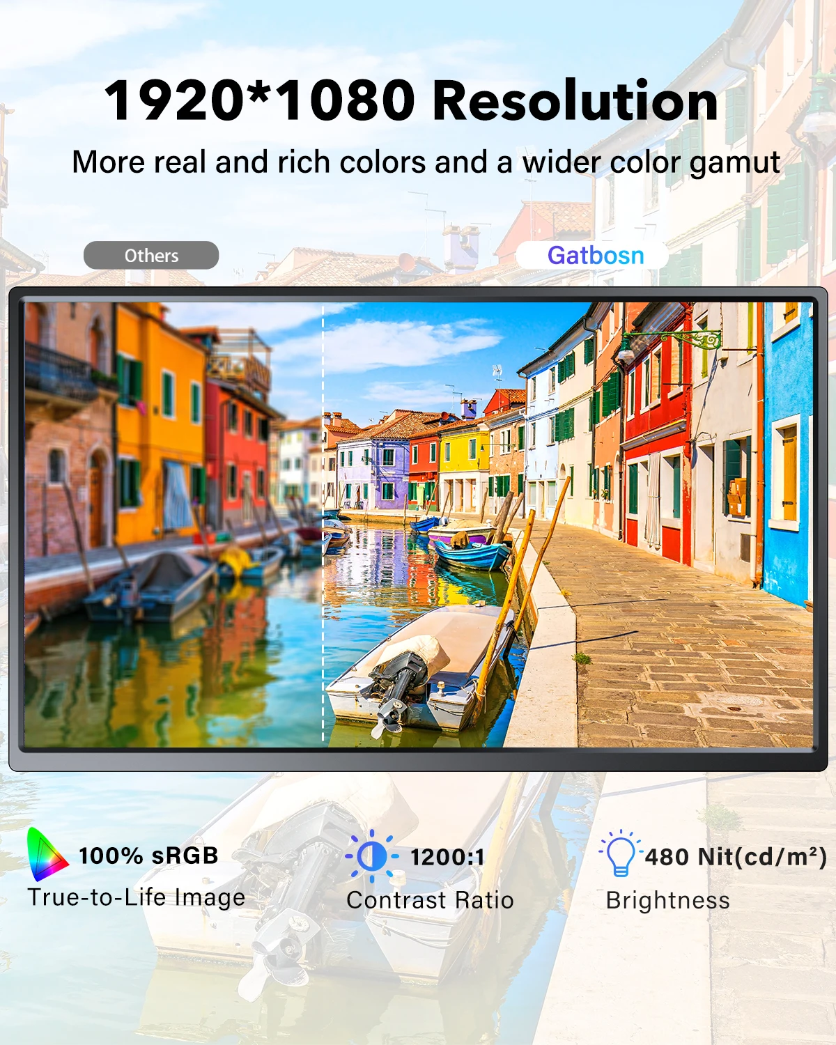 Eviciv-17.3 ġ ޴   USB C ÷, 1080P Ǯ HD IPS ũ ̴ HDMI c Ŀ PS4 PC 