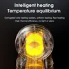 Desktop Electric Heater 30° Adjustable Heating Fan Air Heater  Warm Air Blower Radiator Home Office Warmer Machine for Winter 5