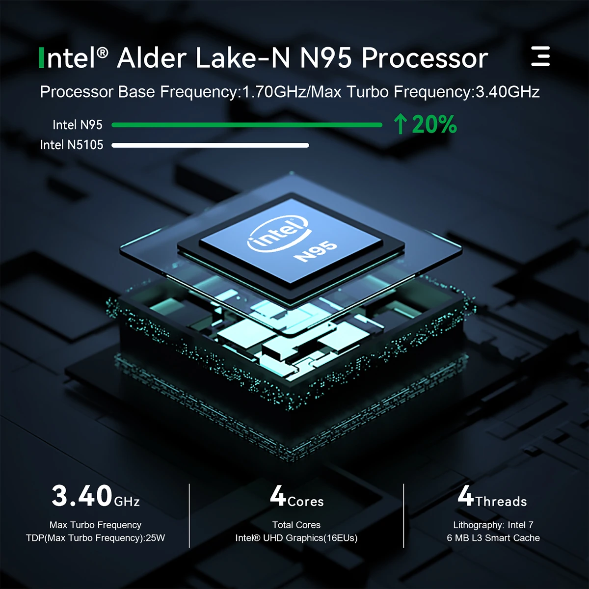 Trigkey G4 Intel Alder Lake N100 Mini PC Windows 11 DDR4
