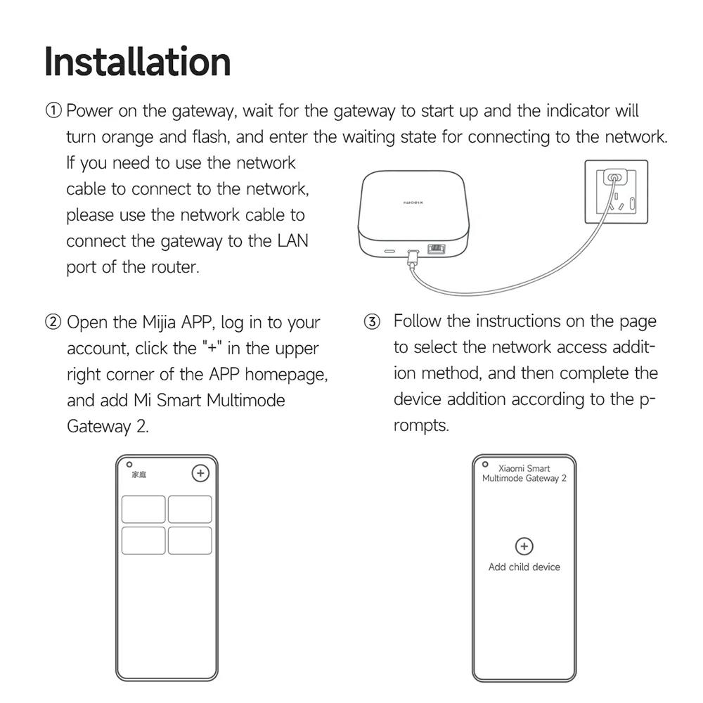 5G Porta RJ45 Bluetooths Malha Zigbee 3.0