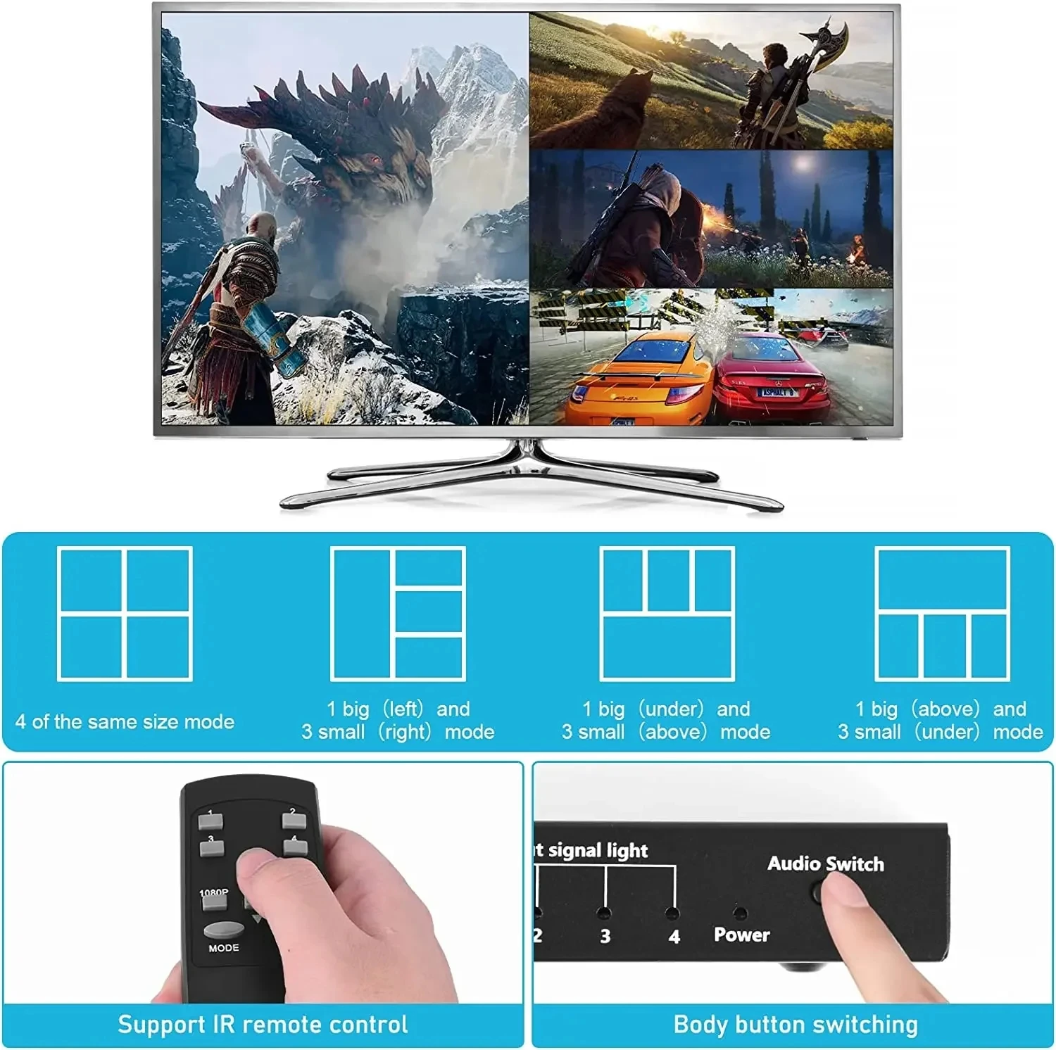 Фото 4K HDMI четырехъядерный мультиплексор 4x1 HDMI сегментирование экрана многоэкранный бесшовный переключатель видео мультиплексор левый правый двойной дисплей №4
