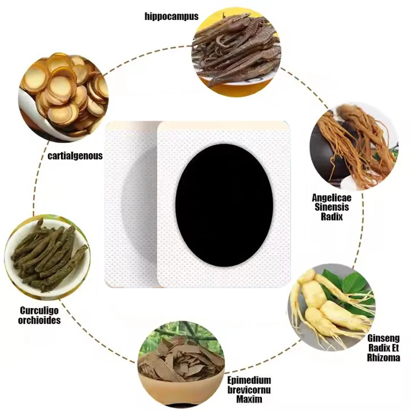 12/36/60 Pcs Male Kidney Patch Prostate Navel Chinese Medicine Patch In-depth Treatment Kidney Deficiency and Frequent Urination