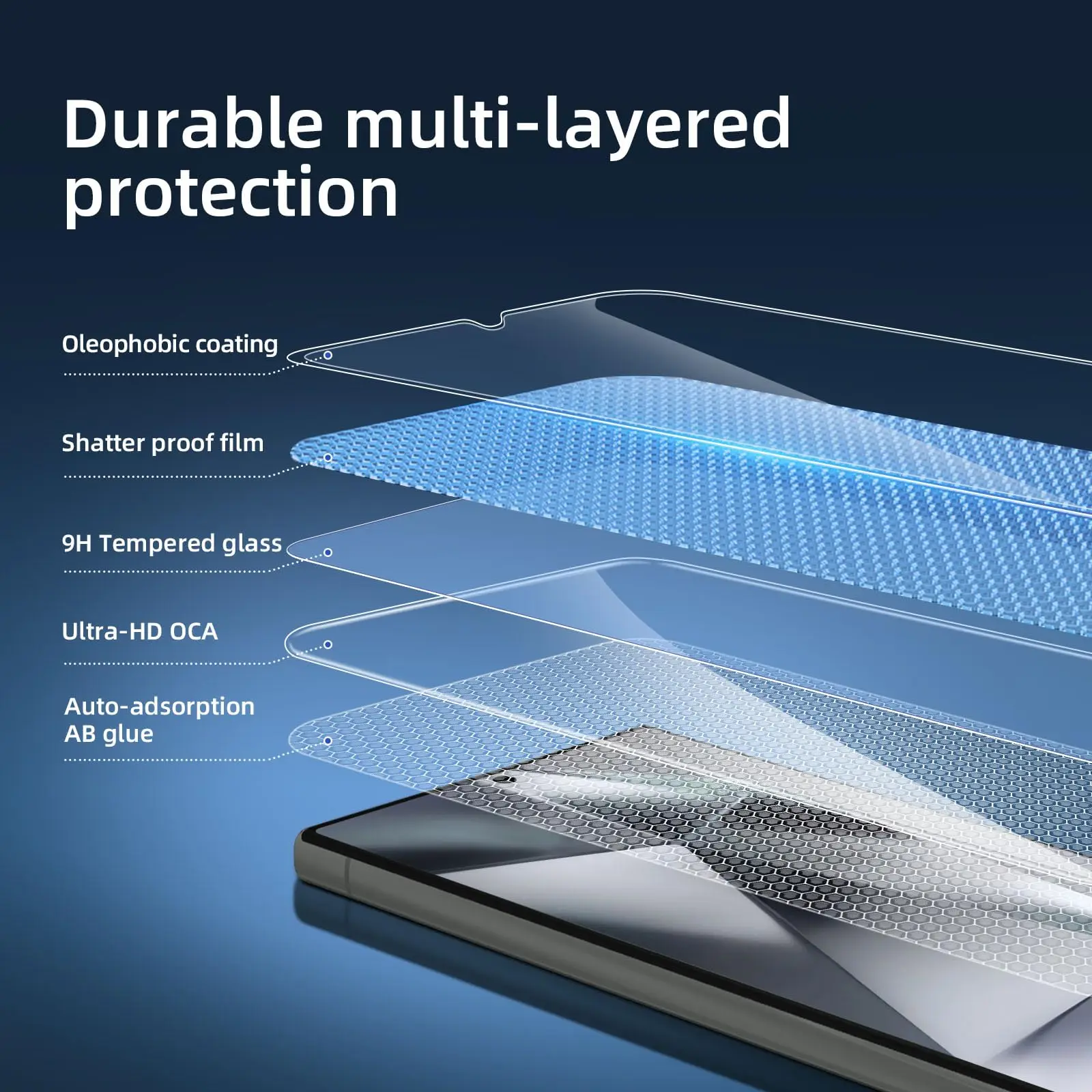 Premium Tempered Glass Screen Protector - HD Clarity, 9H Hardness, Anti-Scratch, High-Definition Crystal Film, Easy Unlock