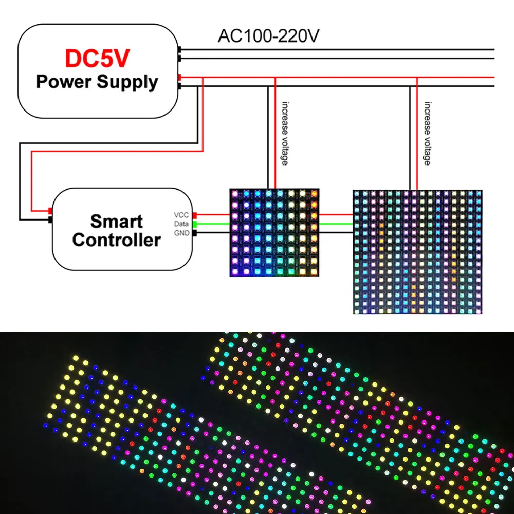 DC5V WS2812B LED Panel Individually Addressable WS2812 5050 RGB Digital Flexible Pixel Module Matrix Screen Light 8x8 16x16 8x32 led light,led modules,led module,led panel light