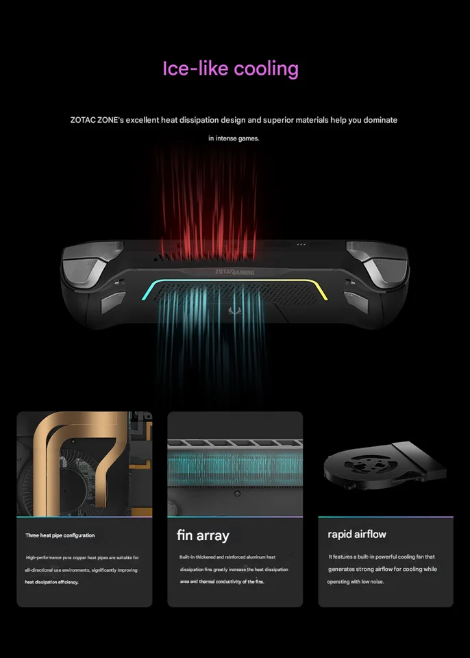 Zotac ZONE Windows Handheld Game Console AMD Ryzen 7 8840U 7