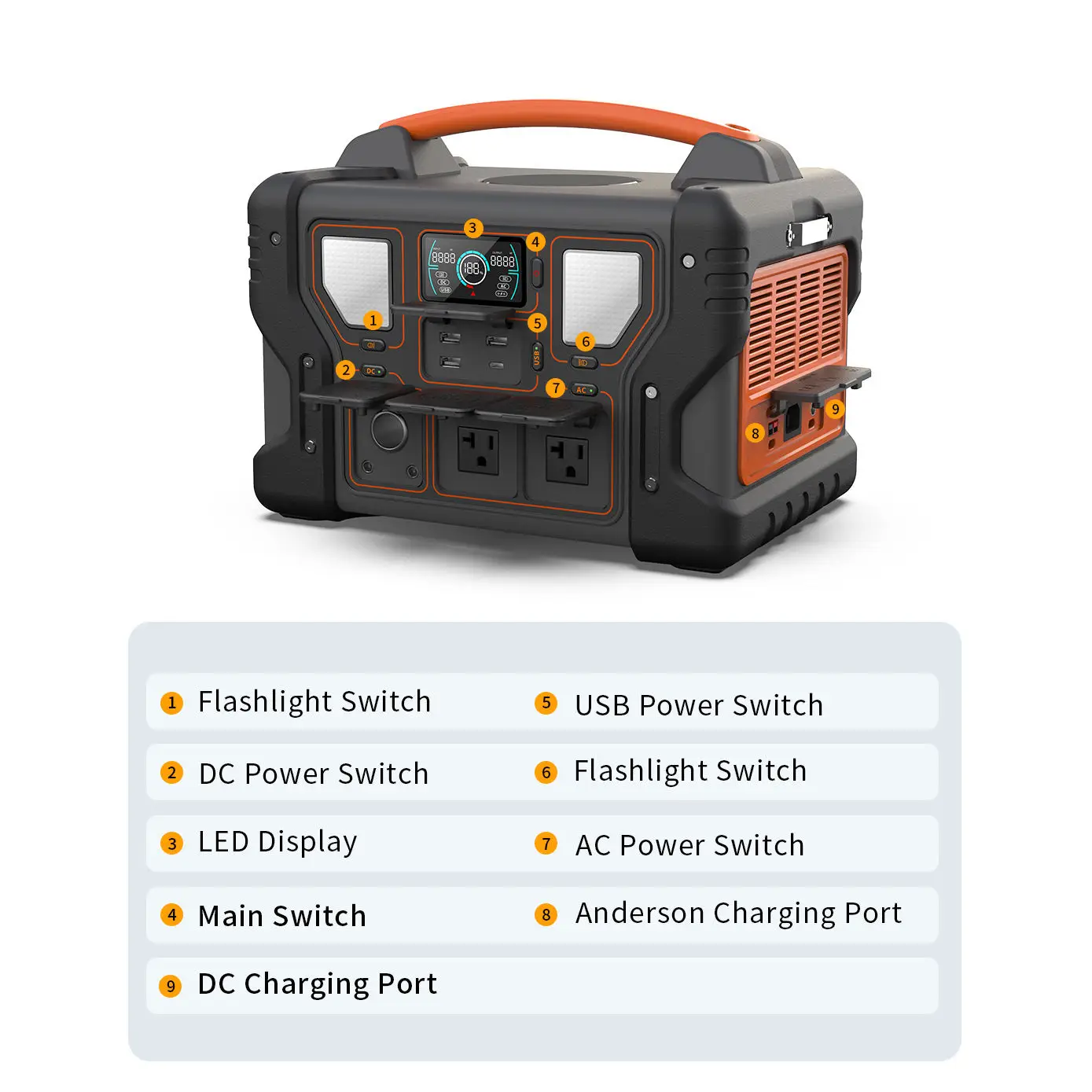 YYHC-500w Solar Battery Portable Rechargeable Lithium Battery Ups Electric Solar Car Charger Portable Power Supply Station Oem