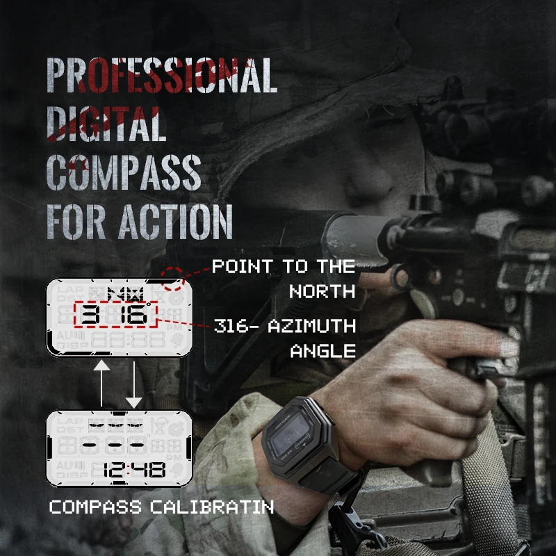 ڸ     GPS ð,   ð, ħ  ð ġ, īƮ ٿ S G 