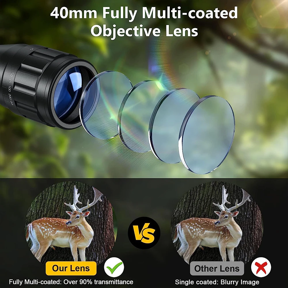 3-9x40 AO Rifle Scope Optics R4 Reticle Crosshair With Free Mount