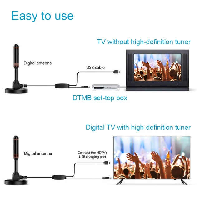 Antena de TV digital-DVB 66 Antena de TV portátil para interiores