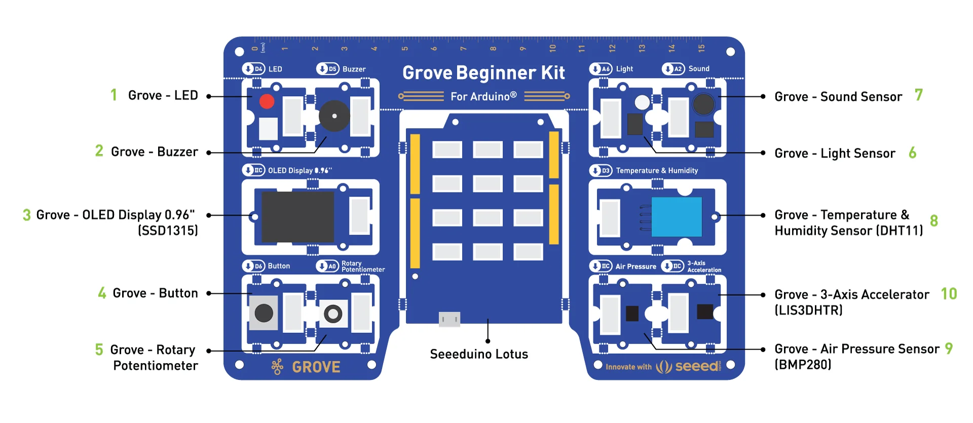 Grove Beginner Kit for Arduino,All-in-one Arduino UNO Compatible Board with 10 S
