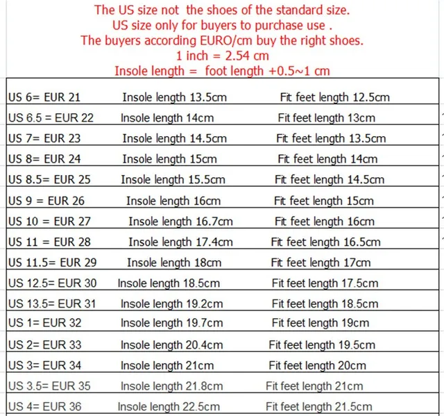 Conversion Chart Average American Men's Shoe Size Average