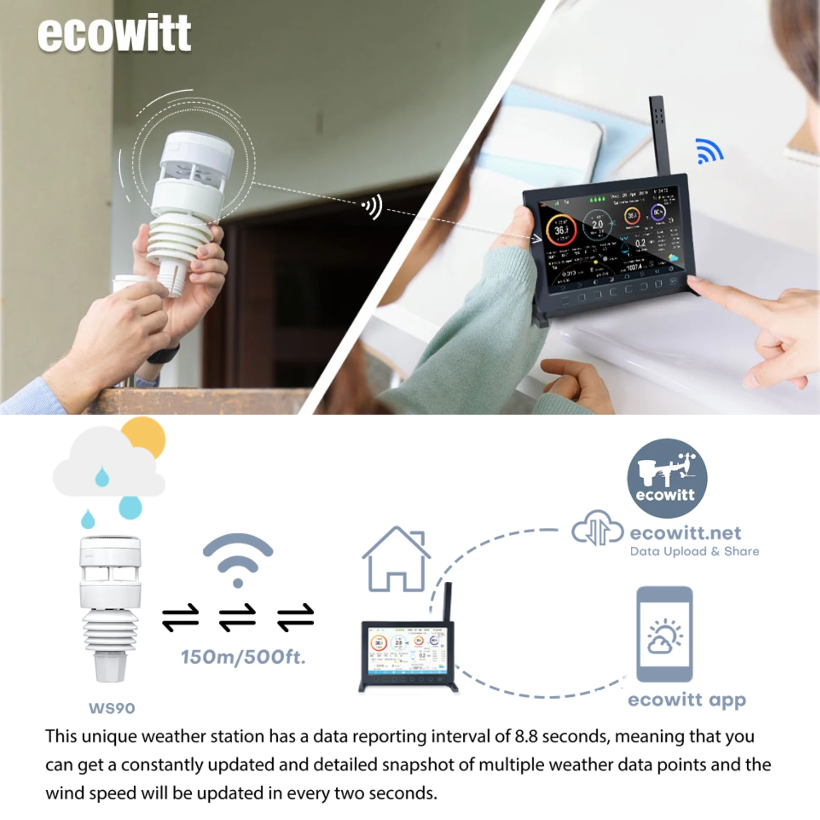 Ecowitt HP2564 Wittboy Pro 기상 관측소, HP2560_C TFT 디스플레이 콘솔 및 WS90 실외 태양광 기상 센서 포함