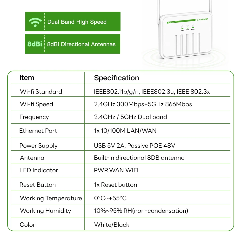 C 듀얼 밴드 Wi-Fi 확장기 2.4G 5G LAN WAN 확장기(가정 및 사무실 보안 장치용)