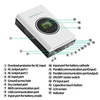 SANDISOLAR 4.2KW 24V Onduleur Solaire Hors Réseau à Onde Sinusoïdale Pure 120A MPPT Hybride 500VDC Double Sortie Parallèle pour Système d'Alimentation Domestique 6