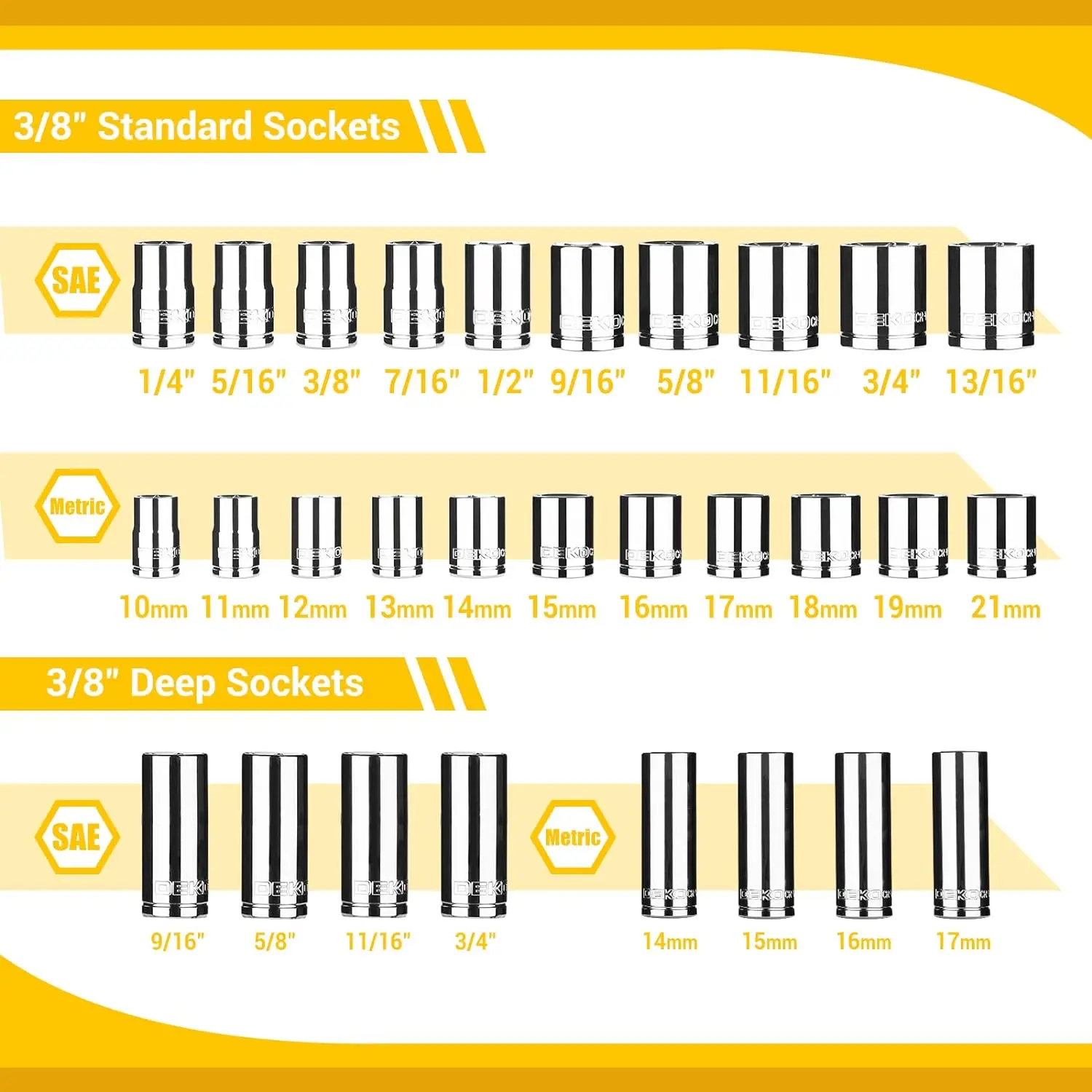 DEKO DKSE85 85-Piece 1/4" and 3/8" Drive Socket Wrench Set with Spinner Handle,Screwdriver Set,for Auto Repairing & Household