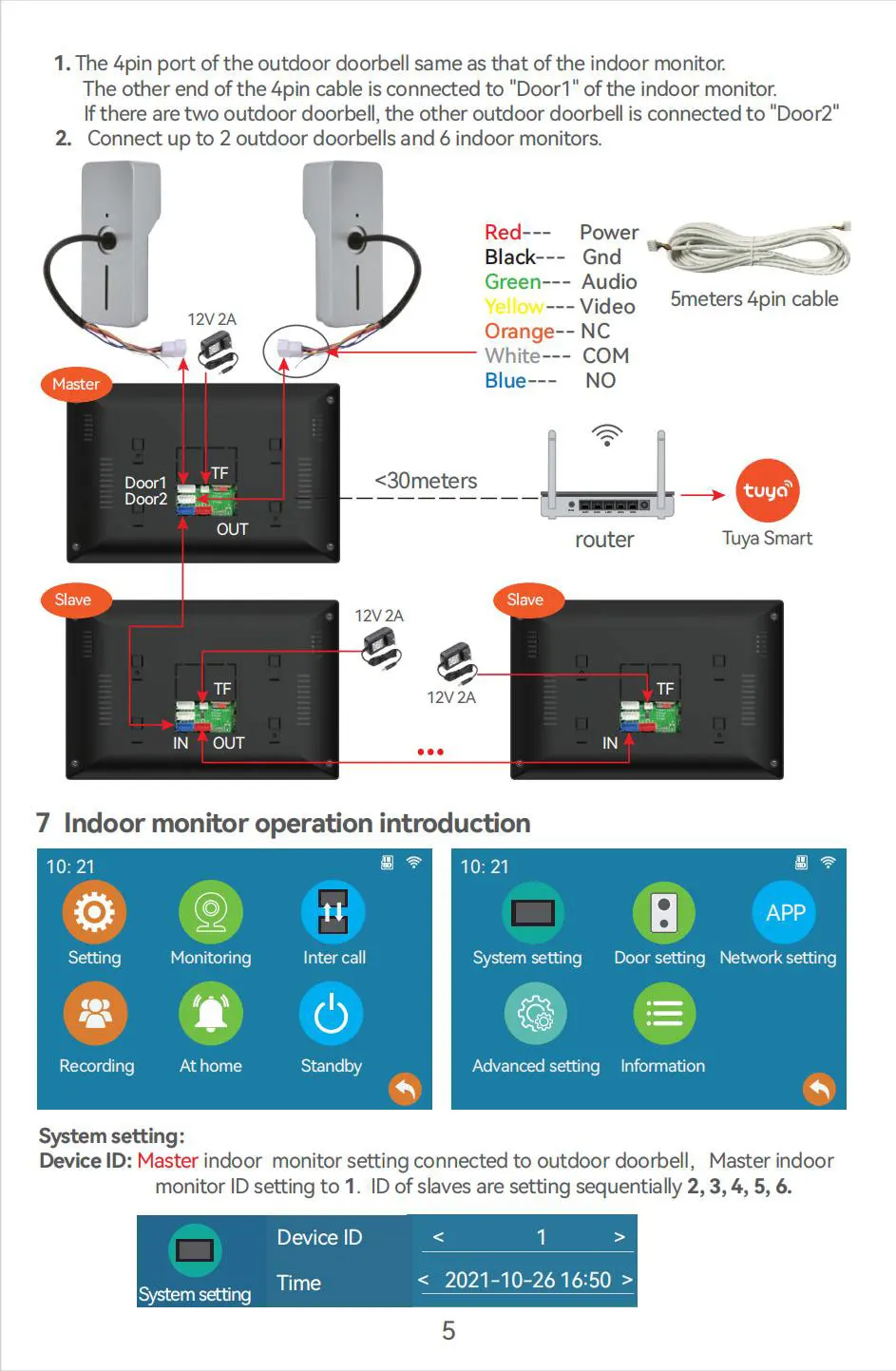 KW06 Wifi Video Doorbell System 1080P Visual Doorphone Door Bell Camera Tuya App