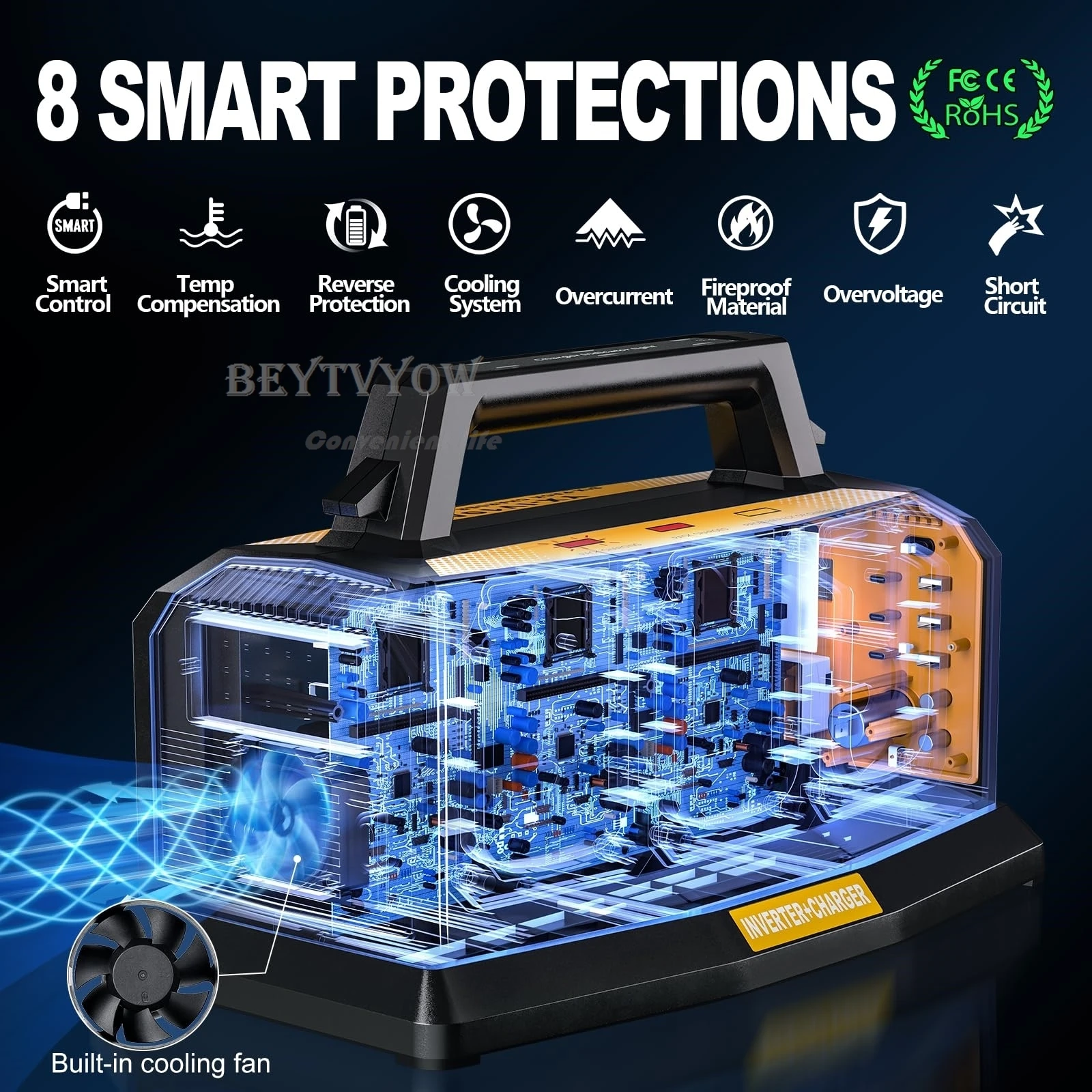 1200W Power Inverter Battery Charger 2-in-1 for DeWalt Battery 6 Ports Rapid Cha