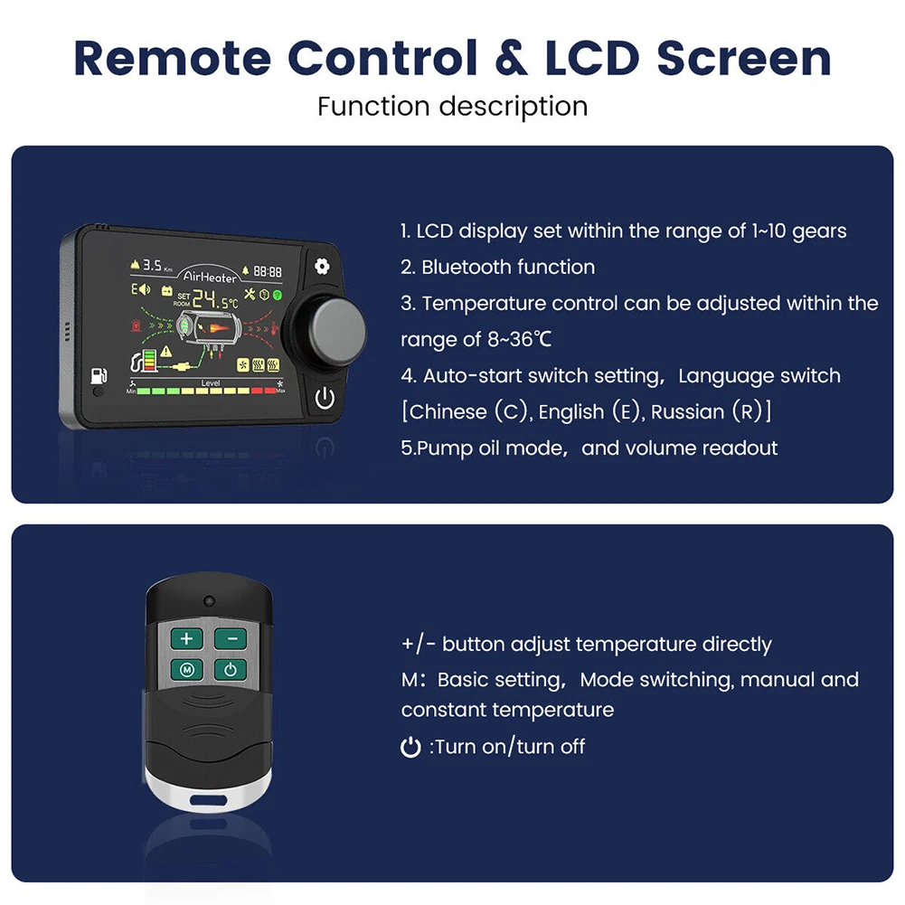  Ʈѷ LCD , ڵ    LCD ġ,   ǰ, öƽ, 12-24V, 5 ̾
