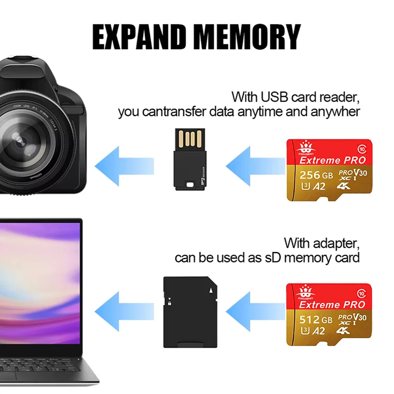 메모리 카드 SD 카드 TF 카드 마이크로 TF 카드 32GB 64GB 512GB V60 풀 HD 4K 고속 전송 울트라 HD 풀 HD 감시 카메라/폰용