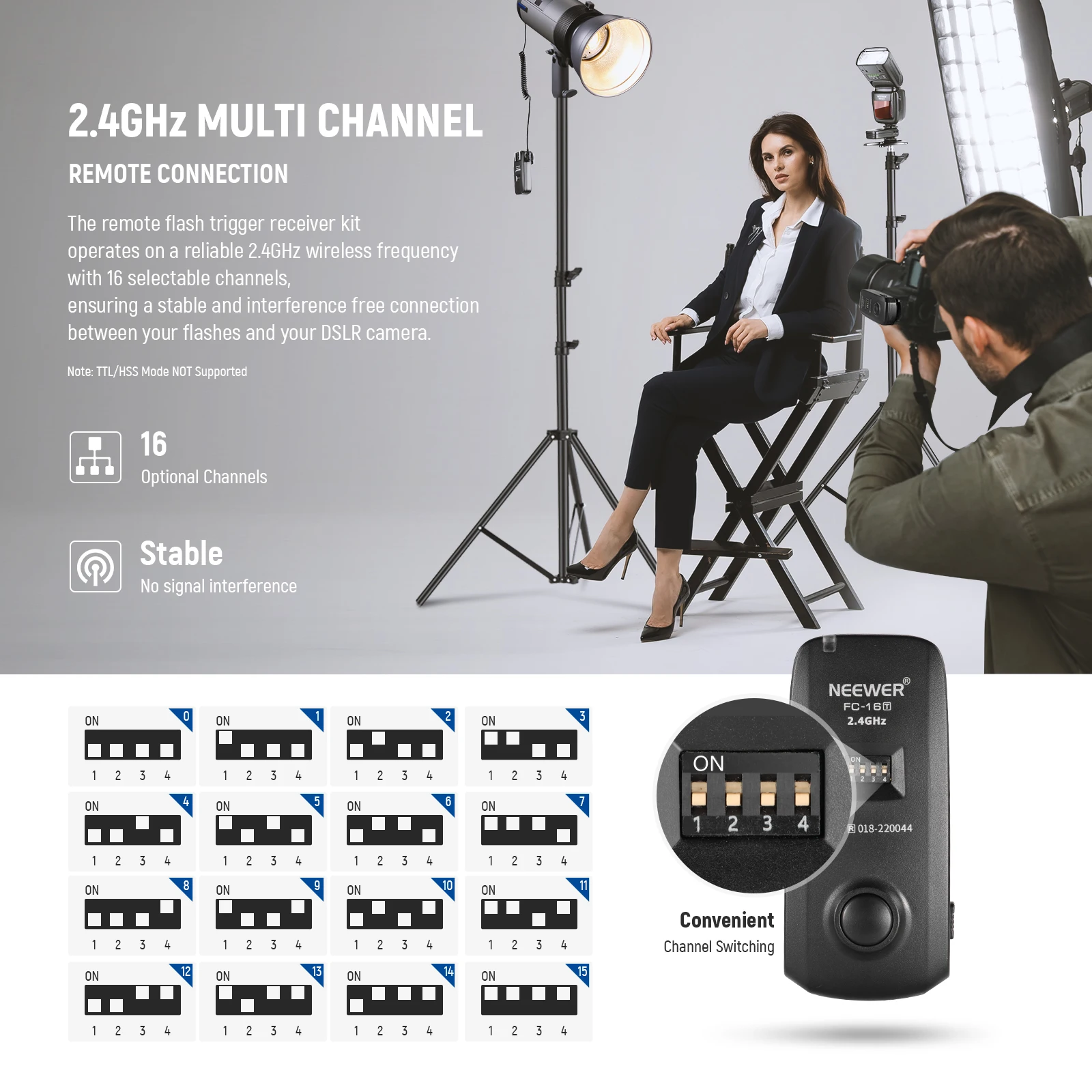 NEEWER FC-16 2.4G Wireless Camera Shutter Studio Flash Trigger with Two Receivers Compatible with Canon/Nikon/Sony