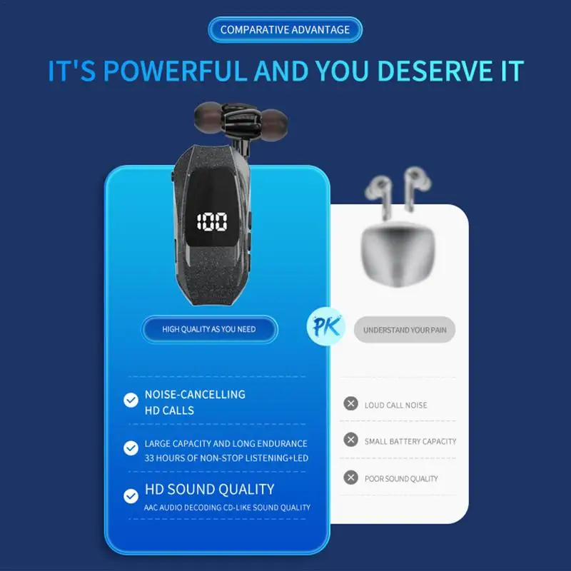 Retractable Wireless Headset Headphone Stereo Earphone V5.0 Noise Cancelling Mic Clip on Earpiece Comfortable HandsFree Headset