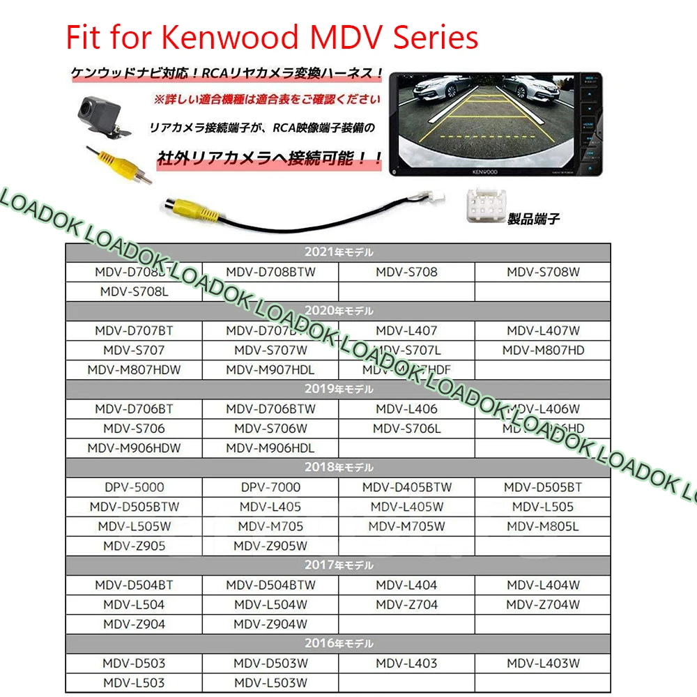 KENWOOD カーナビ 2018年版 MDV.S706W MDV-S706W メモリーナビ