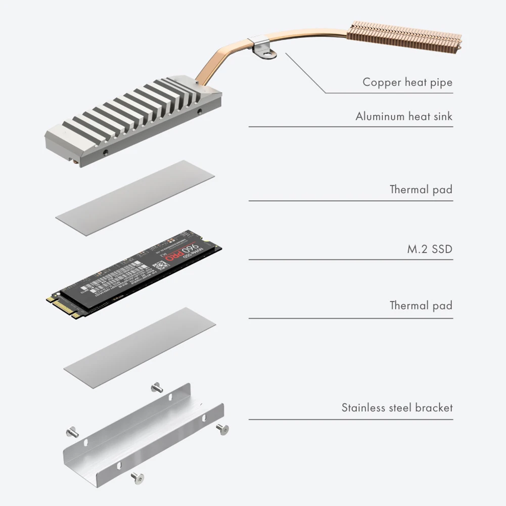 SSD NVMe 濭 濭 , Ȯ  , ÷̼̽ SSD Ȯ Կ  Ŷ, M.2 SSD