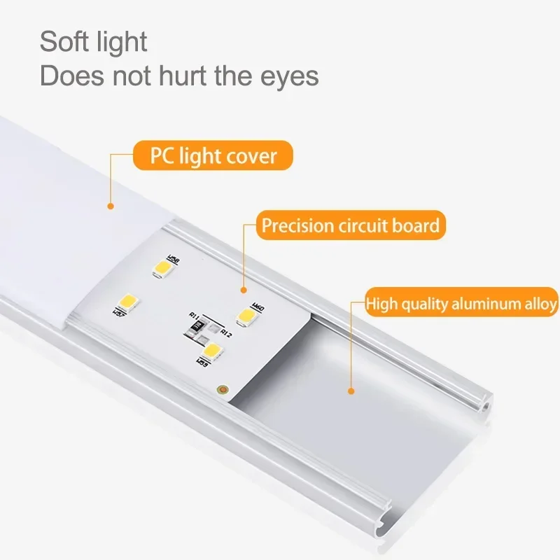 Under Cabinet Lights LED Motion Sensor Night Light USB Rechargeable Dimmable Lamps for Kitchen Cabinet Bedroom Wardrobe Lighting