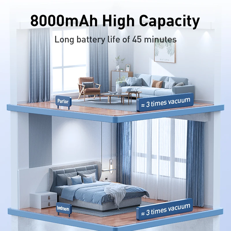 Baseus-޴ ڵ   ûұ, 15000Pa, 135W,  , ڵ, ڵ  ûұ, Ʈ Ȩ, ڵ, 