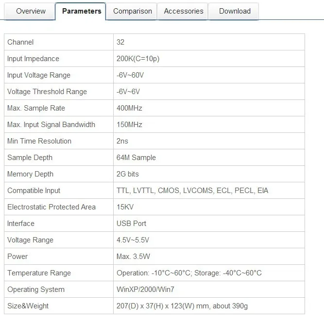 Hantek 4032L 32-Channel USB PC Logic Analyzer | 200K/400MSa/s Digital Oscilloscope TTL LVTTL CMOS Protocol Tester detail image 3