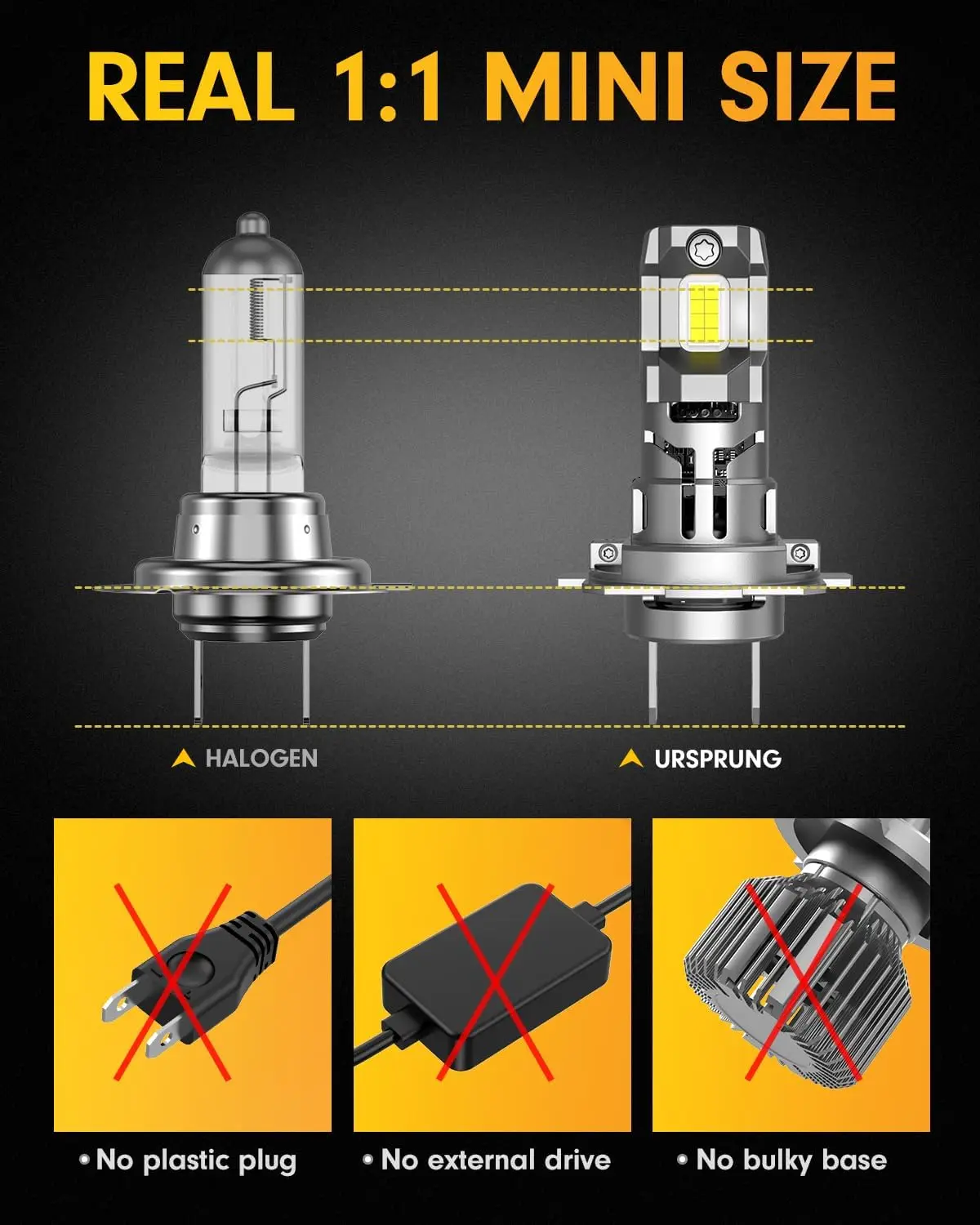 FAHREN 2PCS H7 LED Headlight Bulbs,65000ML 6500K Cool White,Plug and Play H7 Light Bulbs,CANBus Ready,No extra Adapter Required