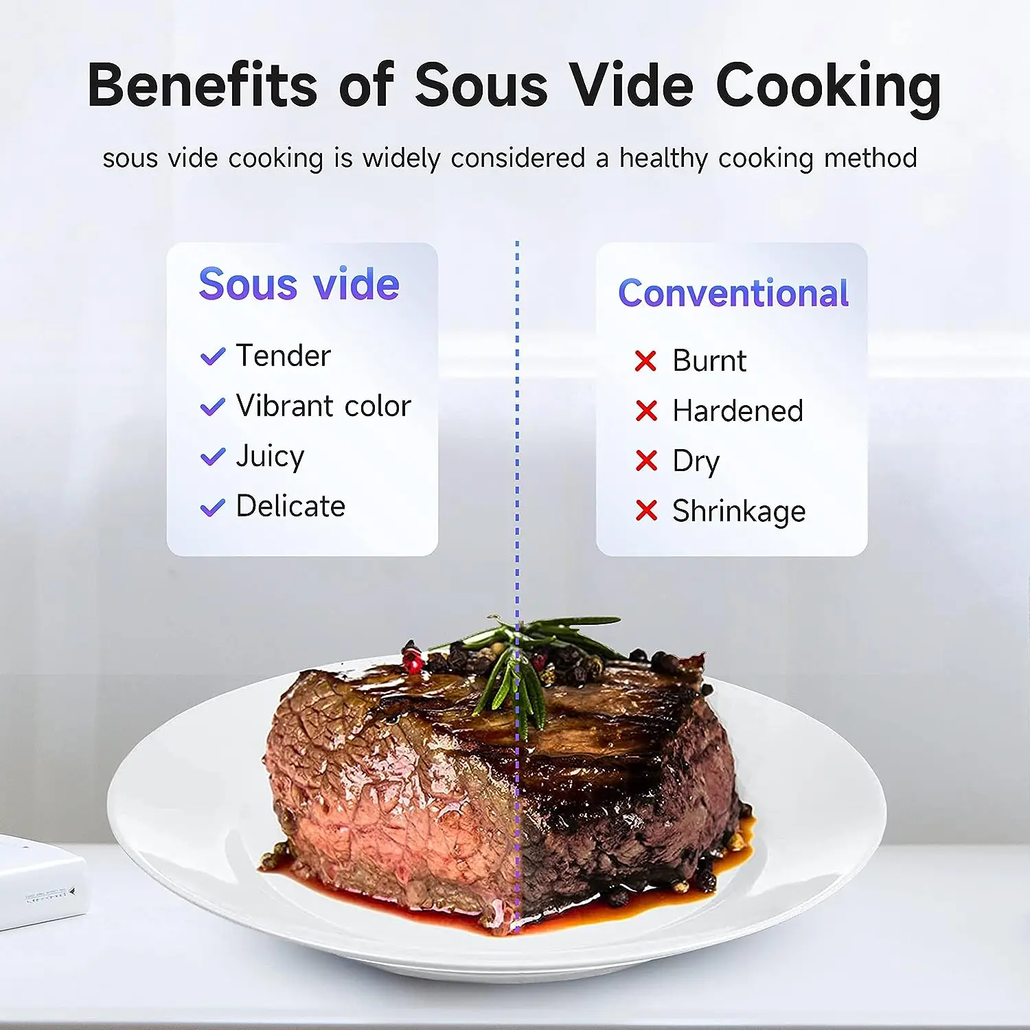 1800W IPX7 Waterproof Vacuum Sous Vide Cooker Immersion Circulator Accurate Cooking With LED Digital Display Slow Cooker Heater 5