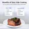 1800W IPX7 Waterproof Vacuum Sous Vide Cooker Immersion Circulator Accurate Cooking With LED Digital Display Slow Cooker Heater 5