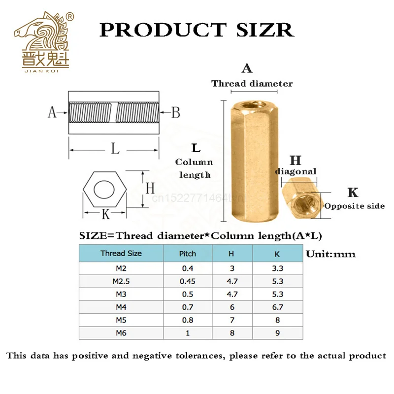 Hex Standoff M2 M2.5 M3 M4 M5 Hexagonal Copper PCB Circuit Boards Computer Motherboards Threaded Support