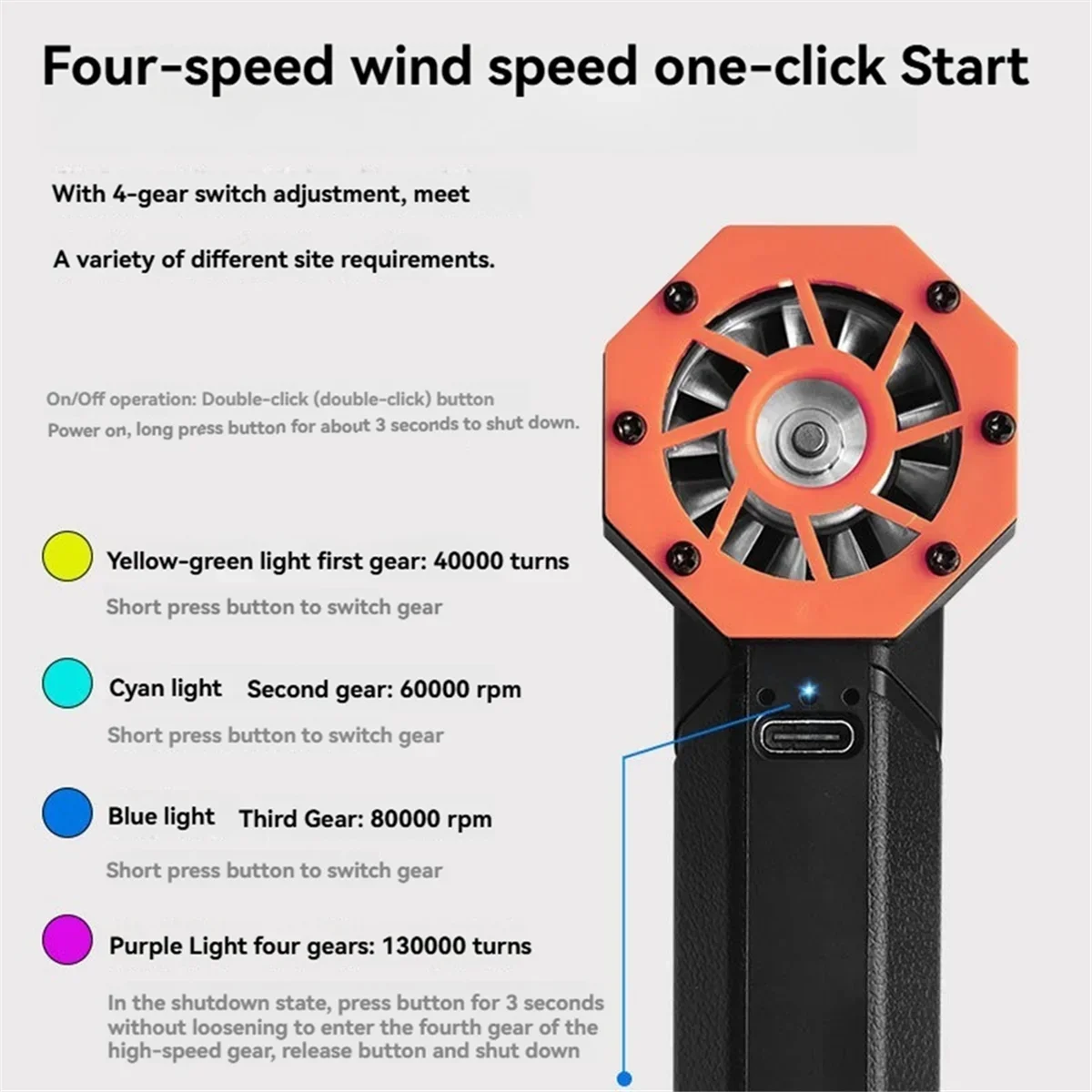 2025 Electric Air Duster High Speed 130000RPM Turbo Jet Fan 80M/S Compressed Air