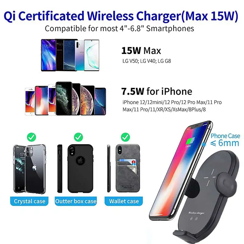 dsc-products