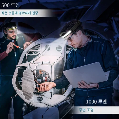 아웃도어 강력한 아웃도어 줌 센서 헤드 라이트, 투광 조명 COB 헤드 마운트 낚시 러닝 2