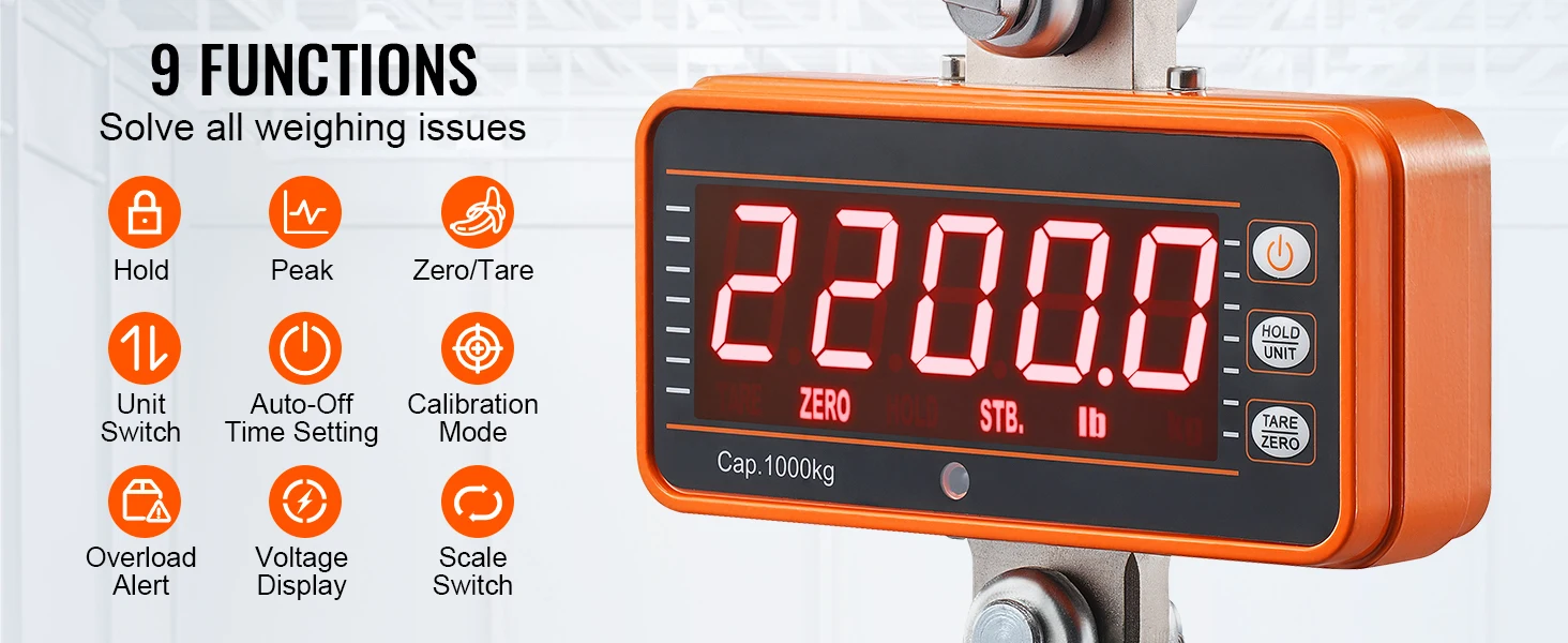 Control features display
