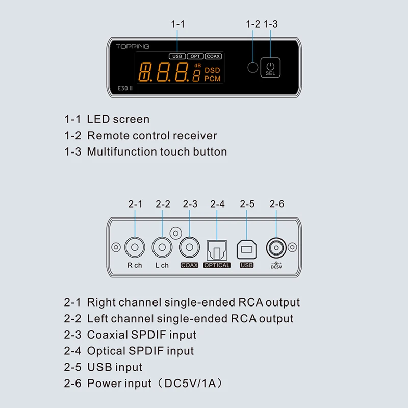 TOPPING E30II LITE AK4493s Decoder Support DSD512 PCM 32bit 768kHz with Remote Control DAC E30 II Lite audio decoder headphone audio decoder