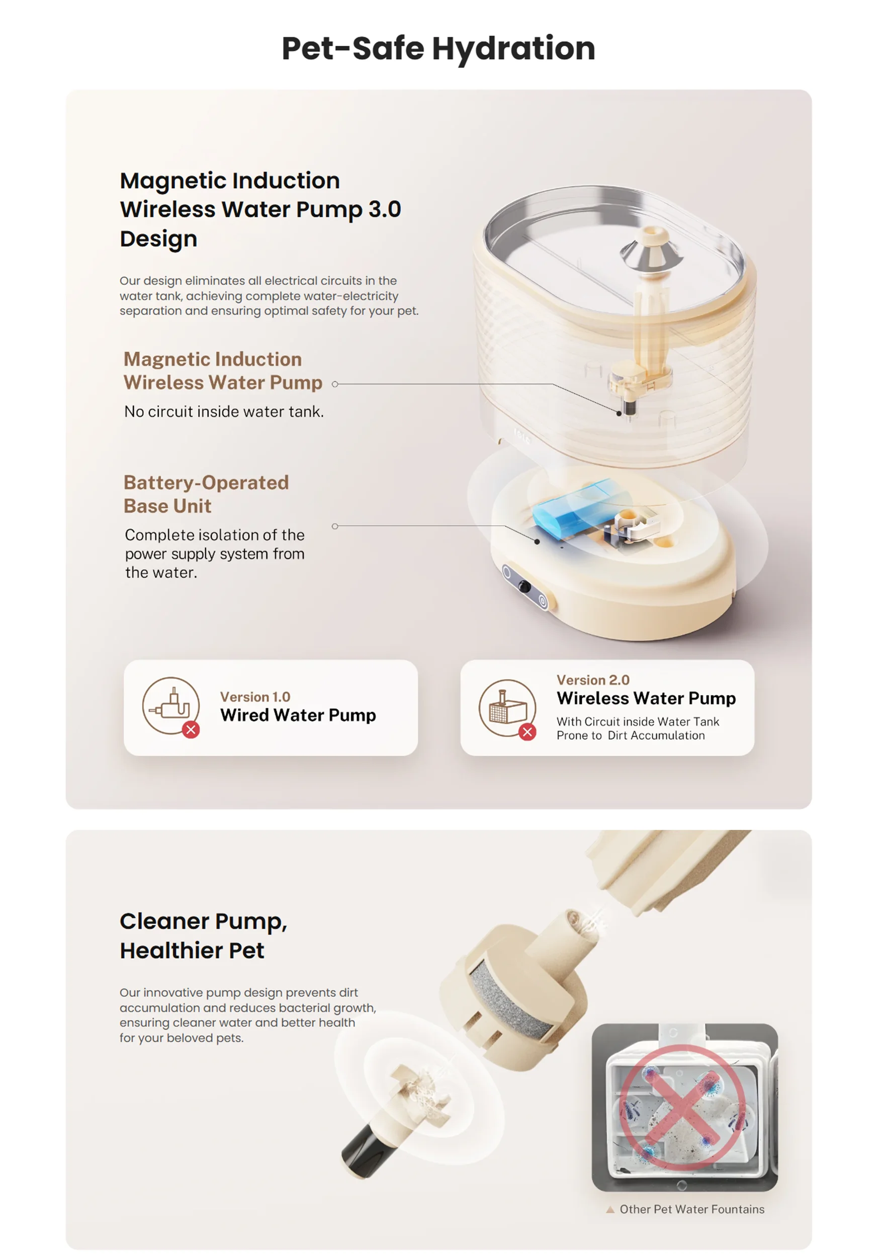 Enabot ROLA Smart Pet Water Fountain
