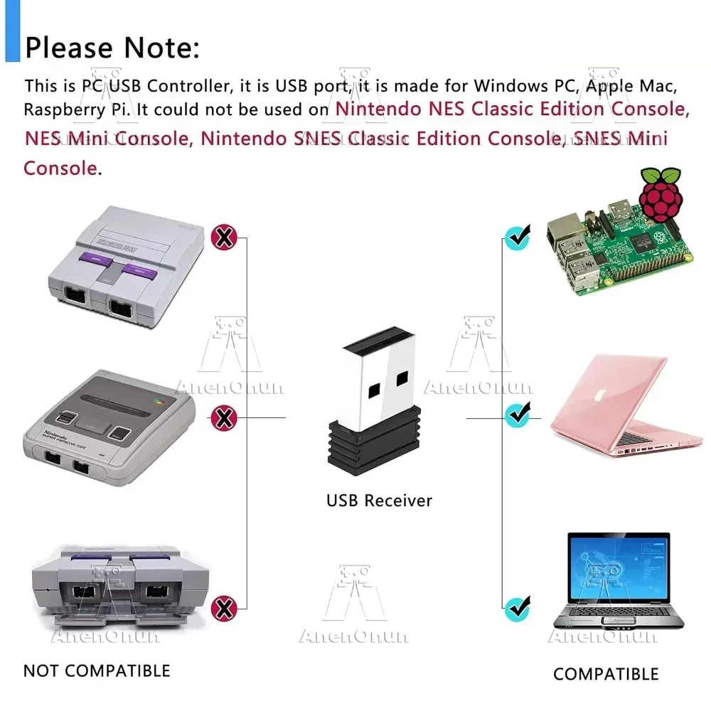 SNES USB Ʈѷ PC  е, PC  Ʈ,      Ʈ ķ, ̽ƽ е ׼