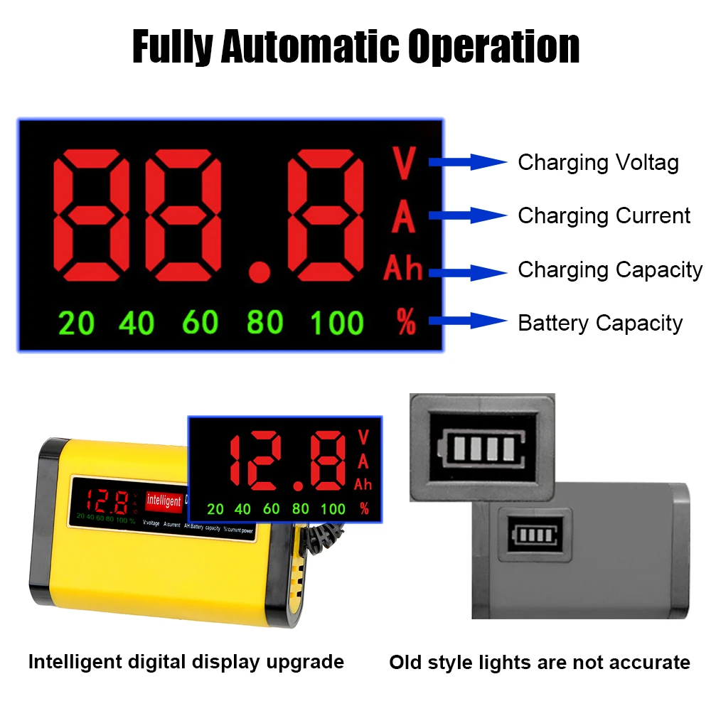 Full Automatic Car Battery Charger 2