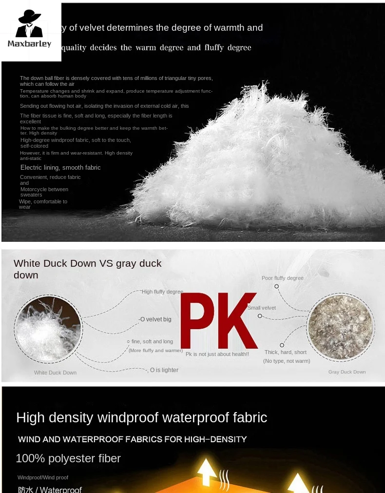 2023 Luxury Brand White Duck Down Jacket Men's Three-proof Fabric Waterproof Hooded Mid-length Down Jacket Men's Winter Ski Coat