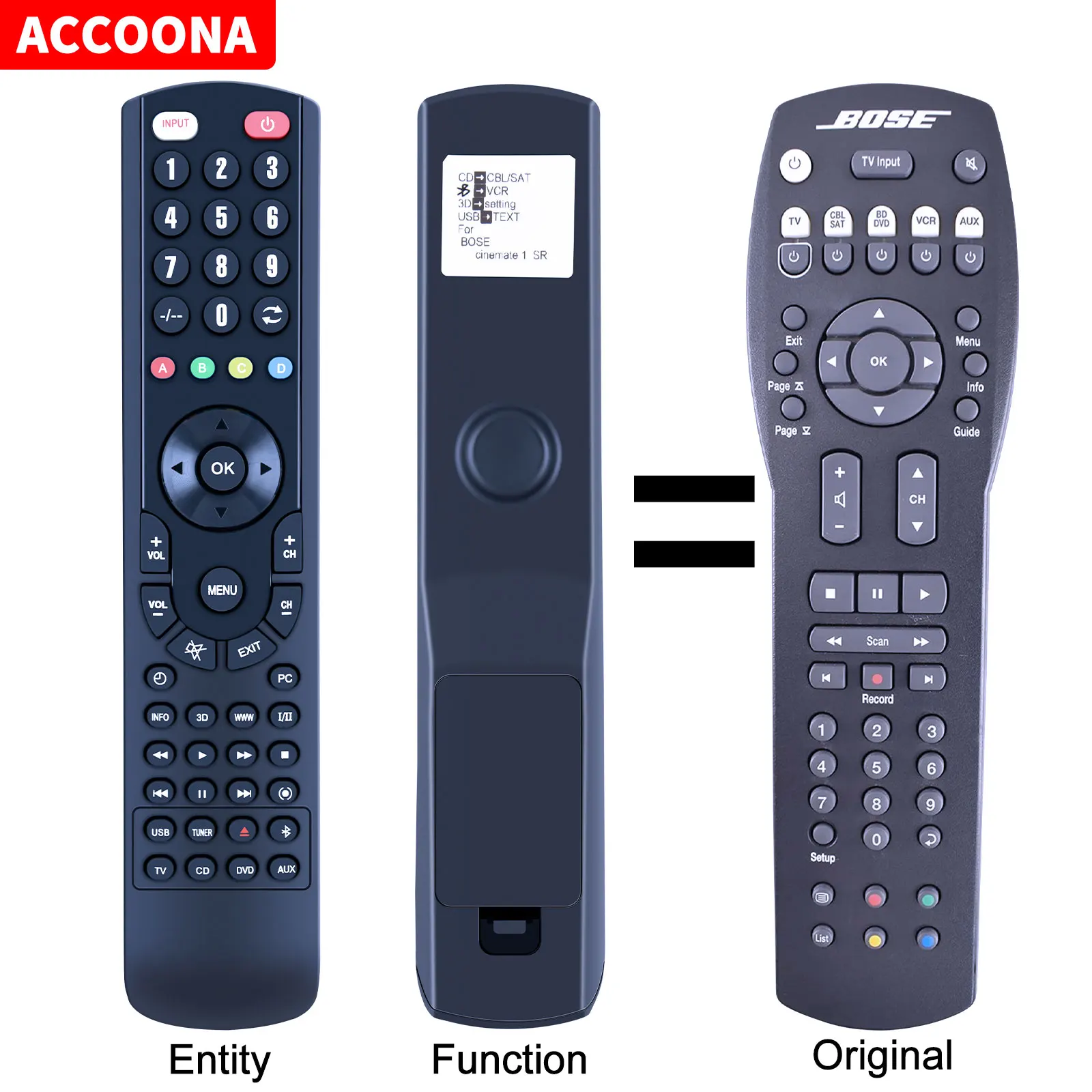 Telecomando Muslimx 2 44 C Rc-Pws Per Bose Cinemate Gs Series Ii 2 1Sr 1 I Soundbar