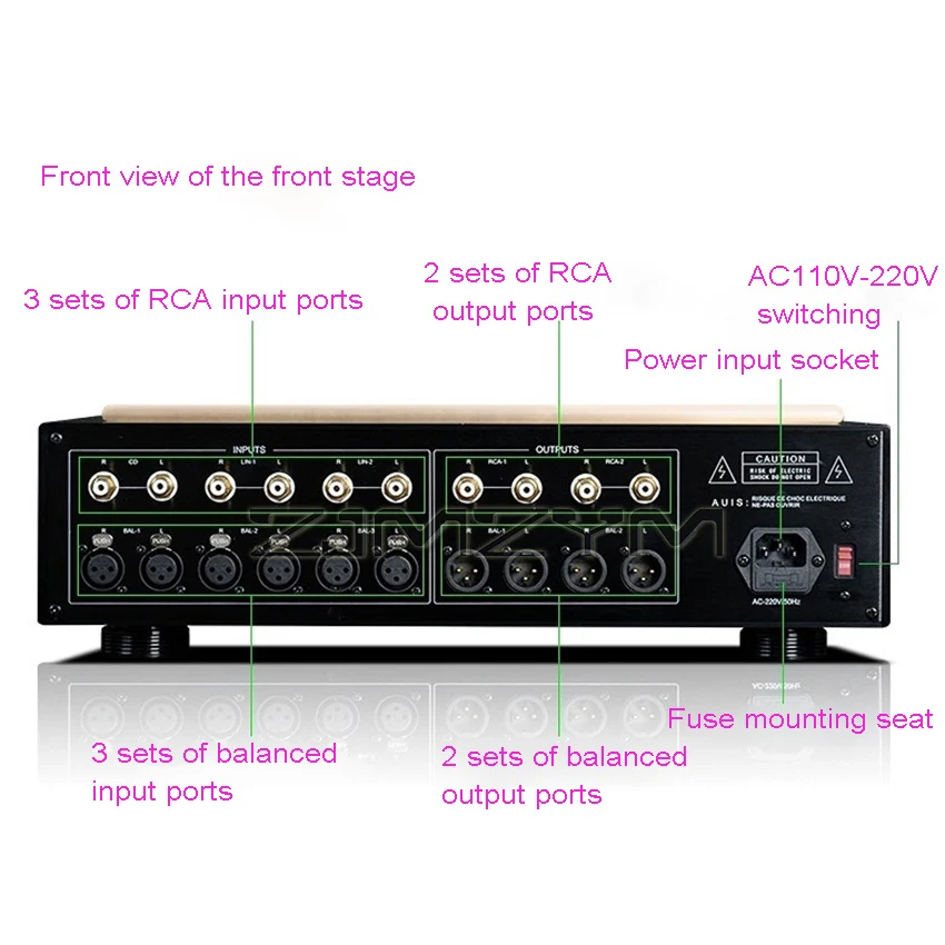 dsc-products
