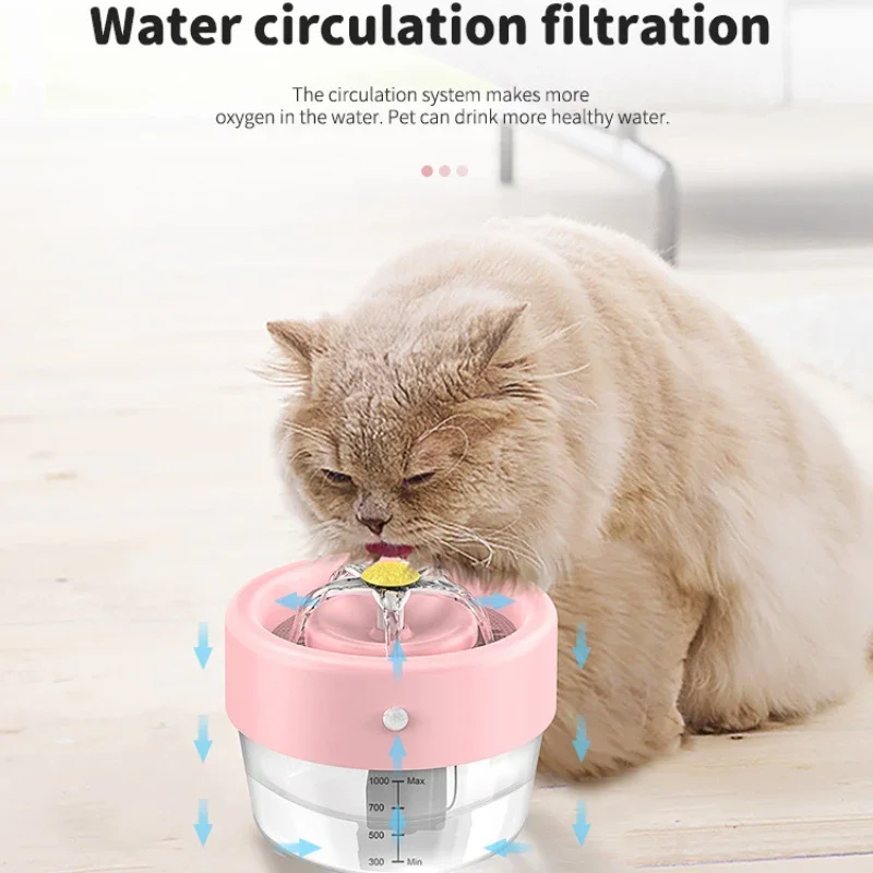 

Pet Water Feeder Automatic Circulation Filtration Cat Intelligent Induction Water Dispenser Cat Bowl Cat Fountain Pet Supplies