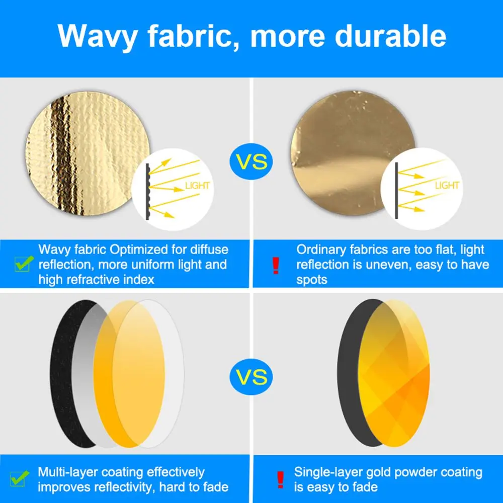 Multi-Disc 5 in 1 Oval Collapsible Reflector Photography Light Diffuser 100x150cm photography reflector