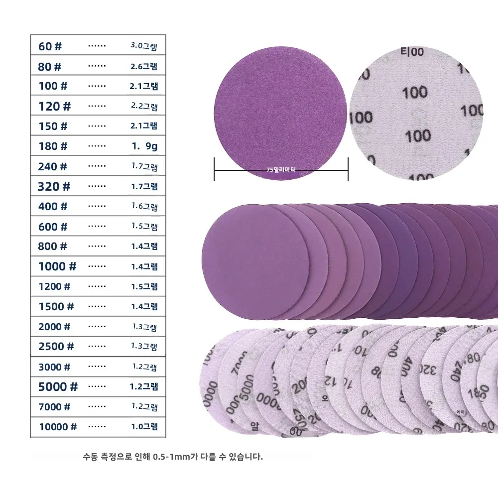 3인치 퍼플 샌드페이퍼 키트 60-10000 그릿 후크 앤 루프 전문가용 알루미늄 산화물 샌드페이퍼 목재 금속용 습식 건식 연마