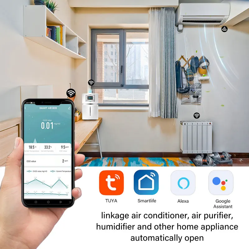 Tuya Zigbee    , Ʈ  ڽ, PM2.5 CO2 跮 ˵ VOC µ    Ʈ